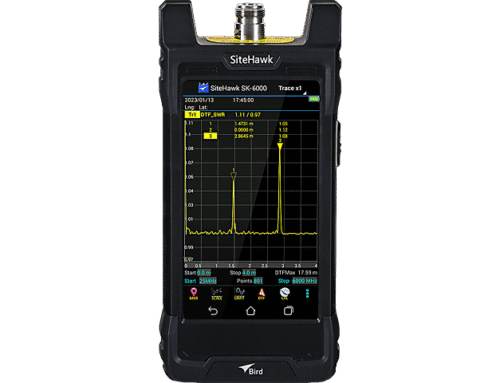 Handheld Cable & Antenna Analyzer