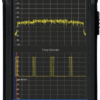 Handheld Spectrum Analyzer