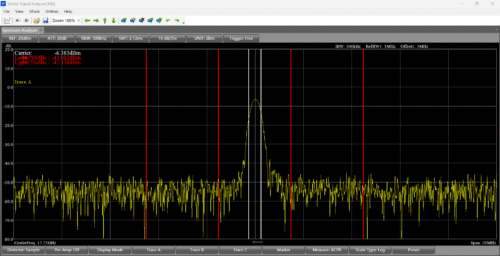 BA Series Compact Vector Signal & Spectrum Analyzer