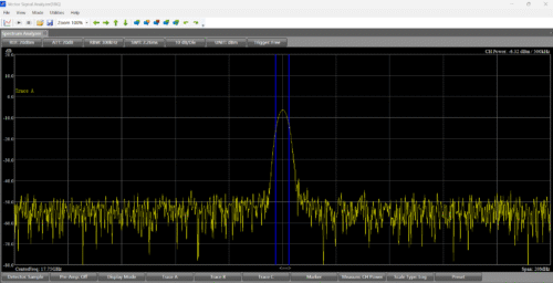 BA Series Compact Vector Signal & Spectrum Analyzer