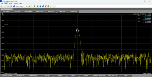 BA Series Compact Vector Signal & Spectrum Analyzer