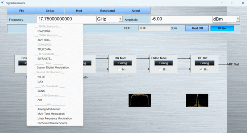 BG Series USB Vector Signal Generator